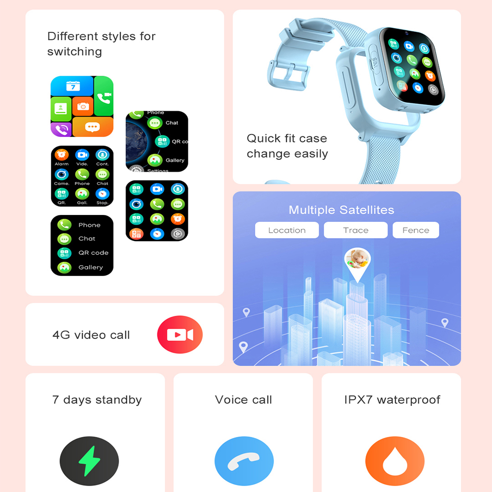 Smart Watch Kids 4G GPS WIFI V - огляд і ціна Smartwatch Watches For Kid Boy With Gps