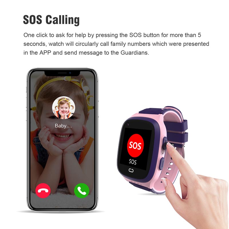 Phone watch android 4G GPS nan - огляд і ціна Smartwatch Watches For Kid Boy With Gps