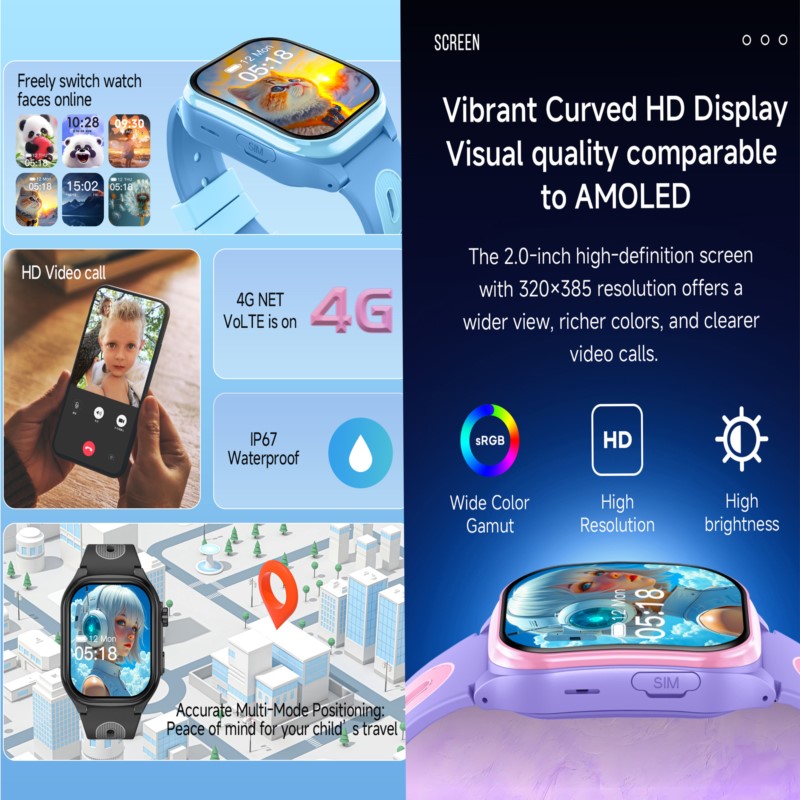 Smart Watch for Kids with GPS  - огляд і ціна Smartwatch Watches For Kid Boy With Gps