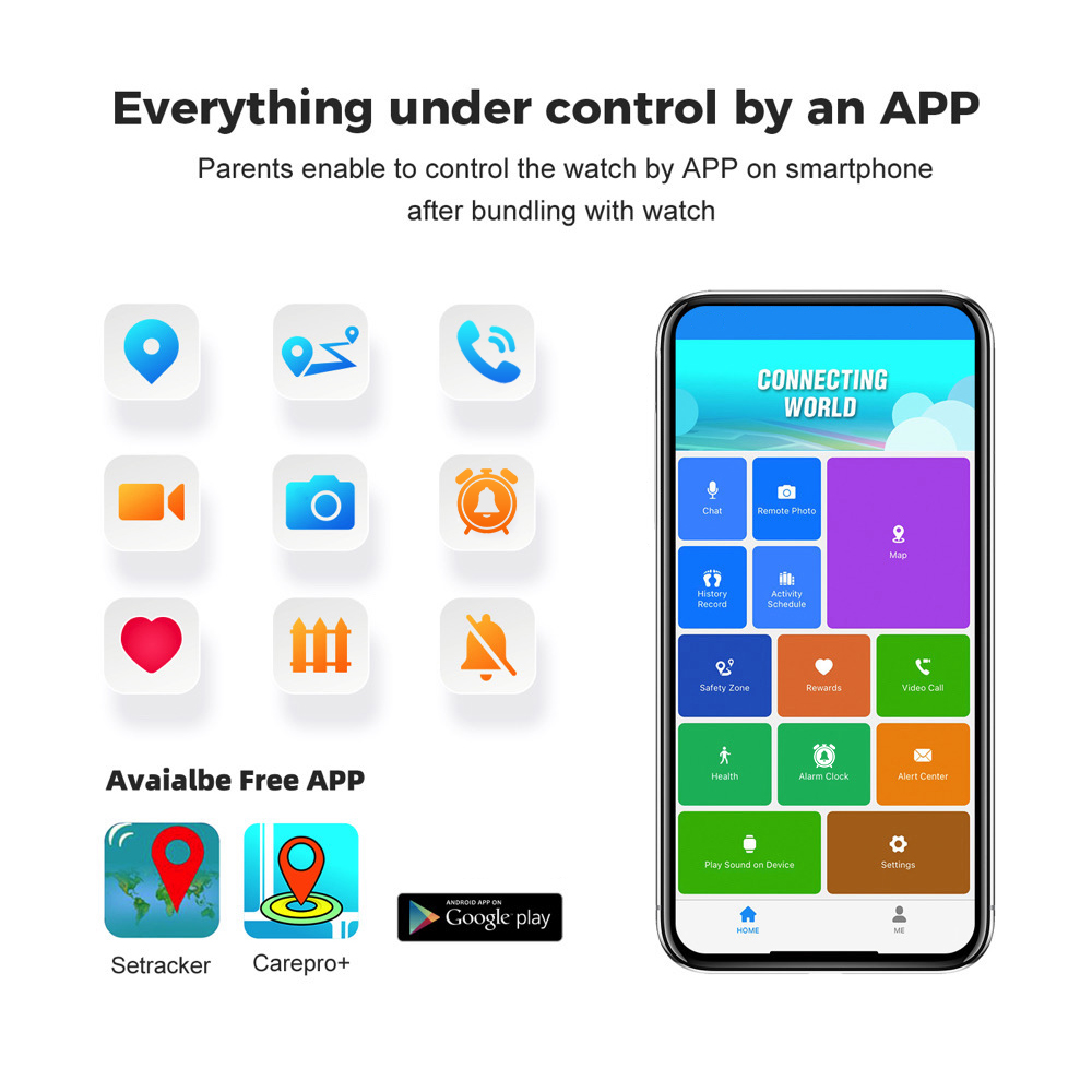 696 4G Kid Smart Watches Water - огляд і ціна Smartwatch Watches For Kid Boy With Gps